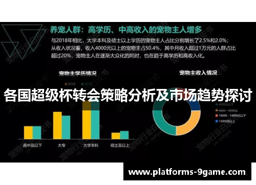 各国超级杯转会策略分析及市场趋势探讨 各国超级杯转会策略分析及市场趋势探讨