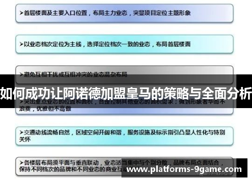 如何成功让阿诺德加盟皇马的策略与全面分析 如何成功让阿诺德加盟皇马的策略与全面分析