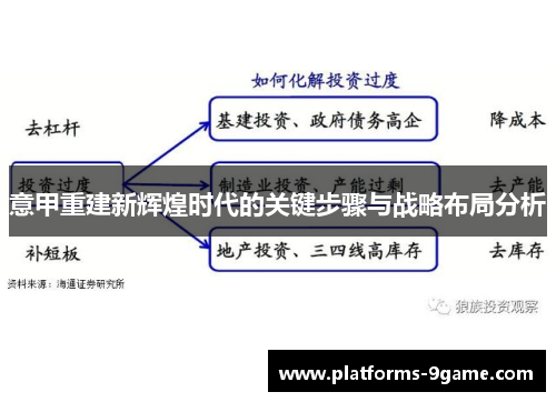 意甲重建新辉煌时代的关键步骤与战略布局分析 意甲重建新辉煌时代的关键步骤与战略布局分析