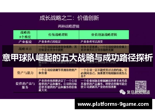 意甲球队崛起的五大战略与成功路径探析