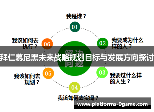 拜仁慕尼黑未来战略规划目标与发展方向探讨 拜仁慕尼黑未来战略规划目标与发展方向探讨