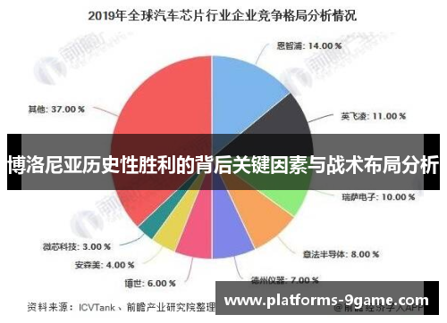 博洛尼亚历史性胜利的背后关键因素与战术布局分析 博洛尼亚历史性胜利的背后关键因素与战术布局分析