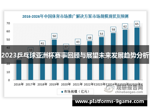 2023乒乓球亚洲杯赛事回顾与展望未来发展趋势分析 2023乒乓球亚洲杯赛事回顾与展望未来发展趋势分析