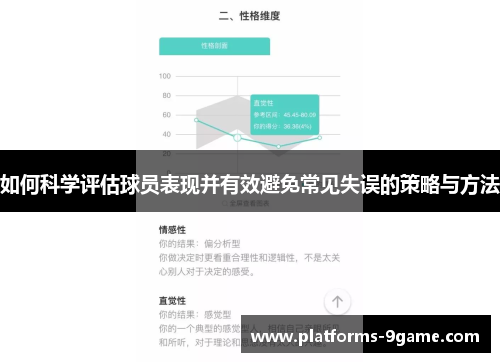 如何科学评估球员表现并有效避免常见失误的策略与方法 如何科学评估球员表现并有效避免常见失误的策略与方法