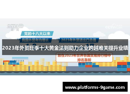 2023年外贸旺季十大黄金法则助力企业跨越难关提升业绩 2023年外贸旺季十大黄金法则助力企业跨越难关提升业绩
