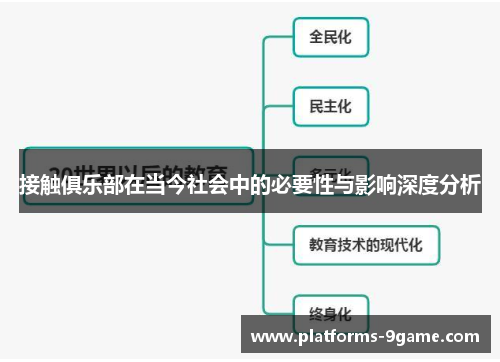 接触俱乐部在当今社会中的必要性与影响深度分析 接触俱乐部在当今社会中的必要性与影响深度分析