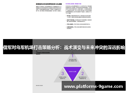 俄军对乌军机场打击策略分析:战术演变与未来冲突的深远影响 俄军对乌军机场打击策略分析:战术演变与未来冲突的深远影响