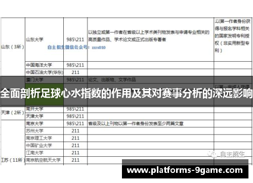 全面剖析足球心水指数的作用及其对赛事分析的深远影响 全面剖析足球心水指数的作用及其对赛事分析的深远影响
