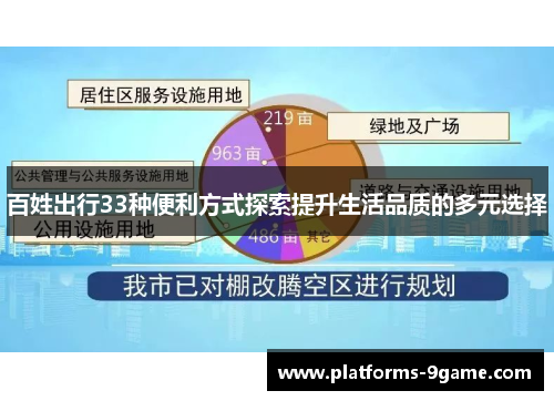 百姓出行33种便利方式探索提升生活品质的多元选择 百姓出行33种便利方式探索提升生活品质的多元选择