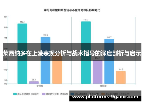 莱昂纳多在上港表现分析与战术指导的深度剖析与启示 莱昂纳多在上港表现分析与战术指导的深度剖析与启示