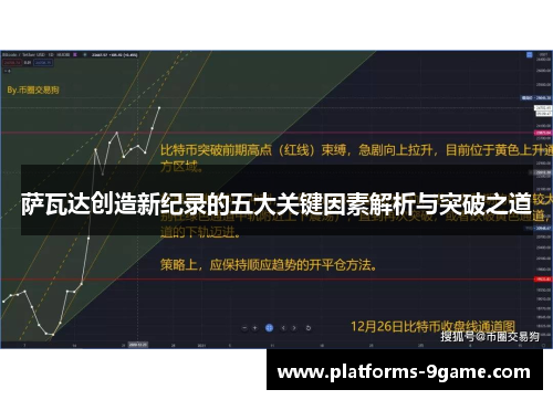 萨瓦达创造新纪录的五大关键因素解析与突破之道 萨瓦达创造新纪录的五大关键因素解析与突破之道