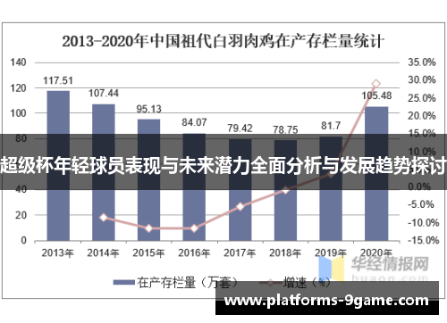超级杯年轻球员表现与未来潜力全面分析与发展趋势探讨 超级杯年轻球员表现与未来潜力全面分析与发展趋势探讨