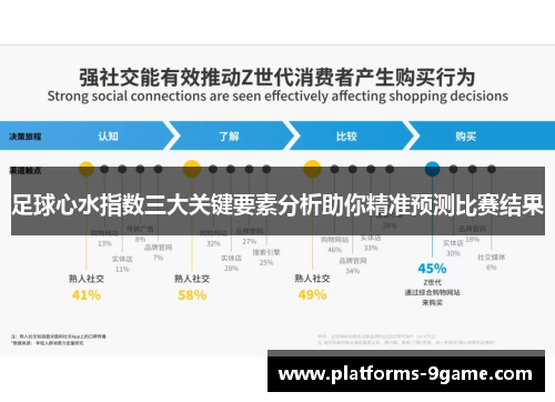 足球心水指数三大关键要素分析助你精准预测比赛结果