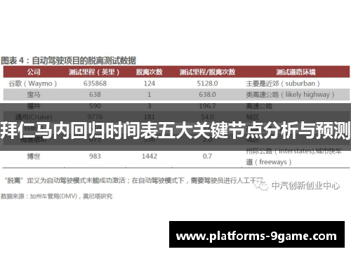 拜仁马内回归时间表五大关键节点分析与预测