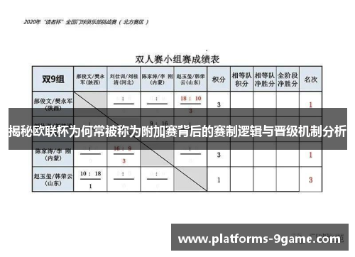 揭秘欧联杯为何常被称为附加赛背后的赛制逻辑与晋级机制分析